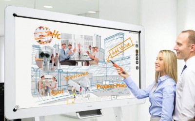 Ricoh introduces Interactive Whiteboard